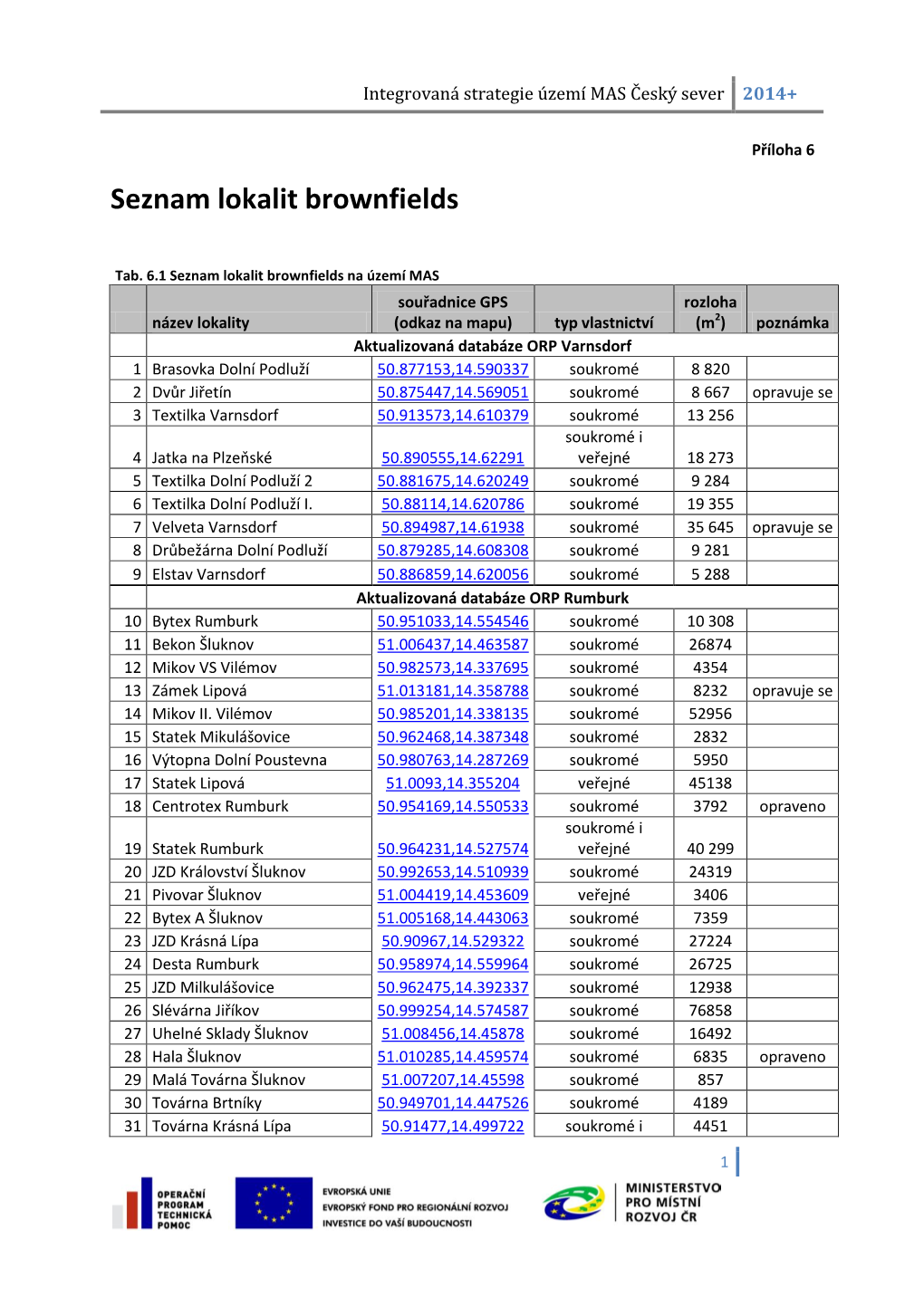 Seznam Lokalit Brownfields