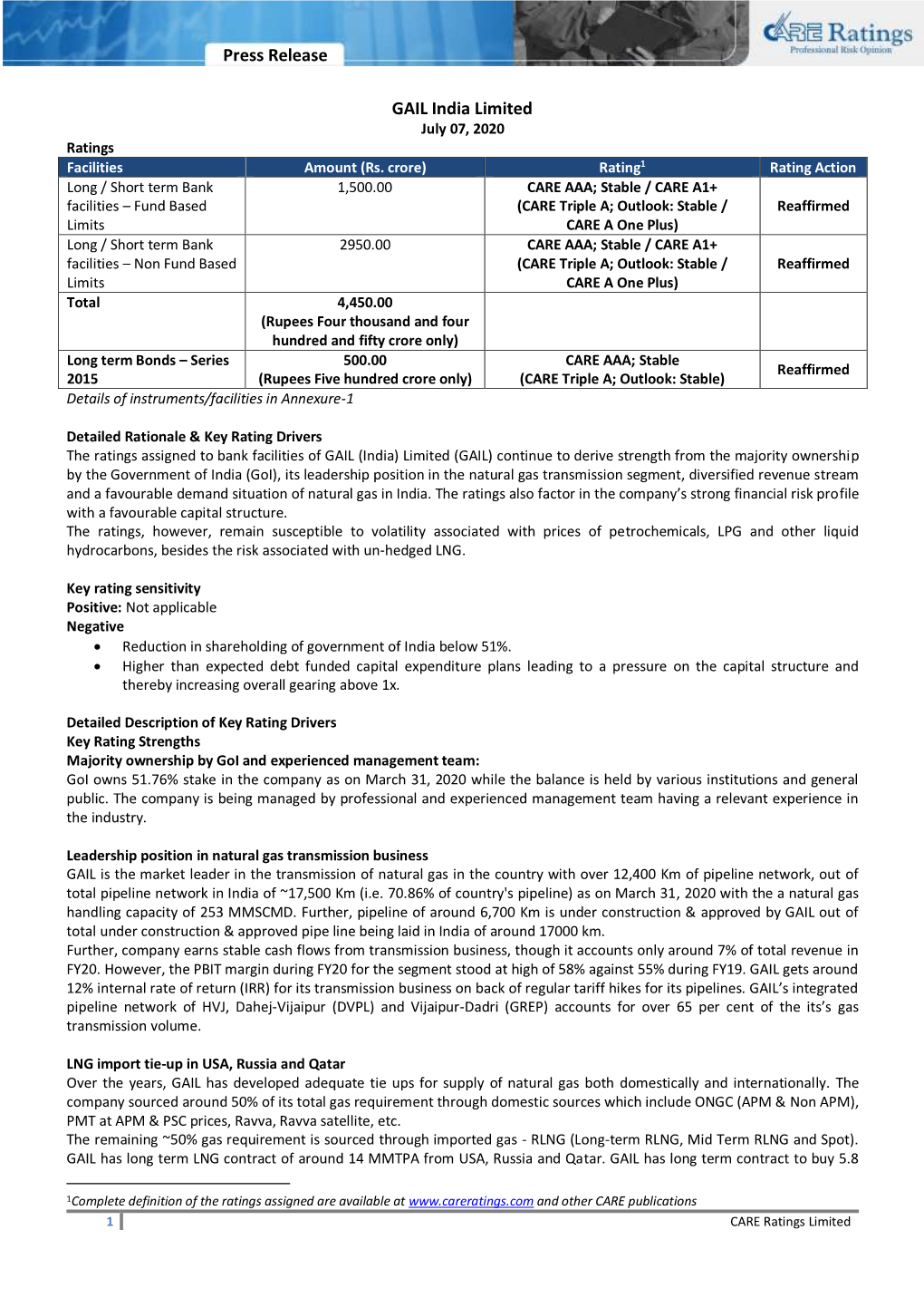 Press Release GAIL India Limited