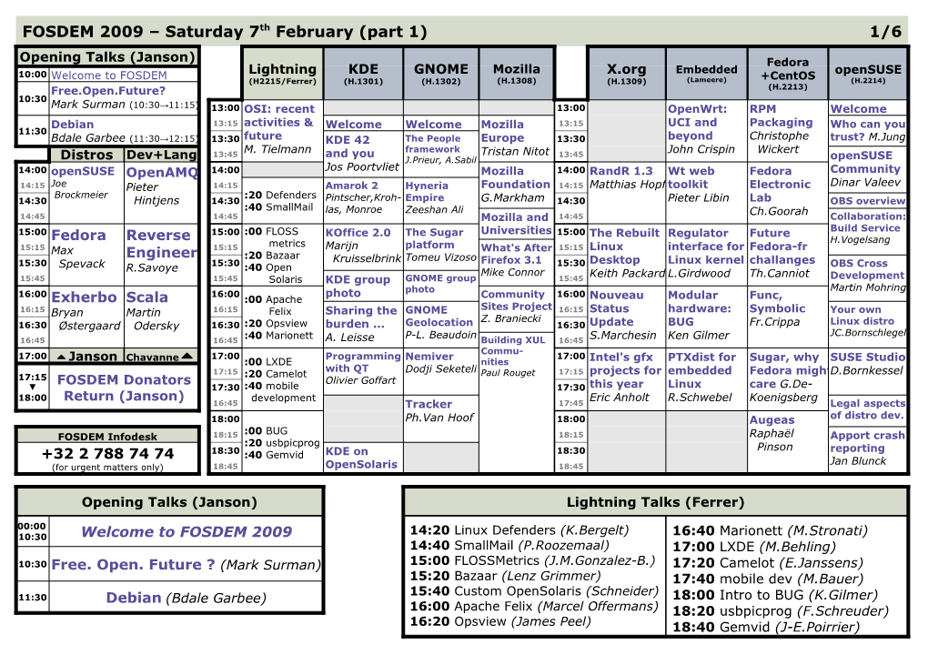 1/6 FOSDEM 2009 – Saturday 7Th February (Part 1)