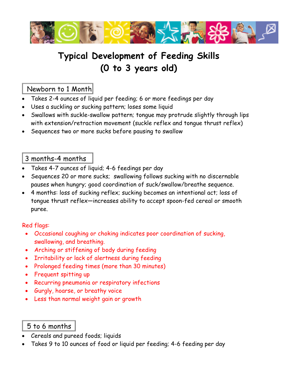 Typical Development of Feeding Skills (0 to 3 Years Old)