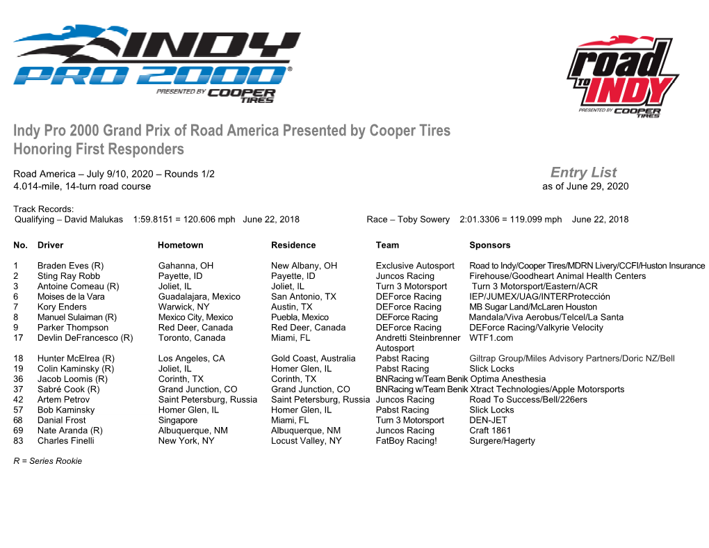Indy Pro 2000 Grand Prix of Road America Presented by Cooper Tires