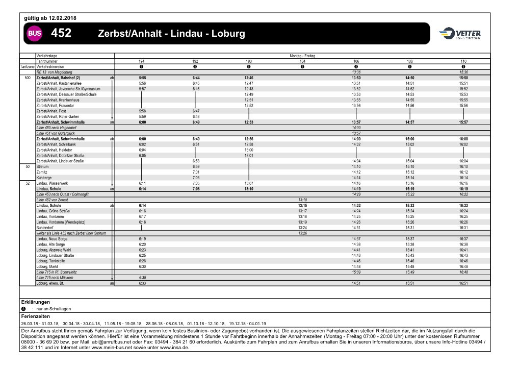 Zerbst/Anhalt - Lindau - Loburg