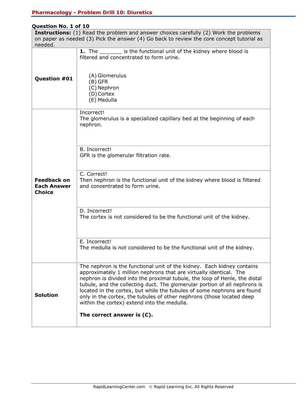 Pharmacology - Problem Drill 10: Diuretics