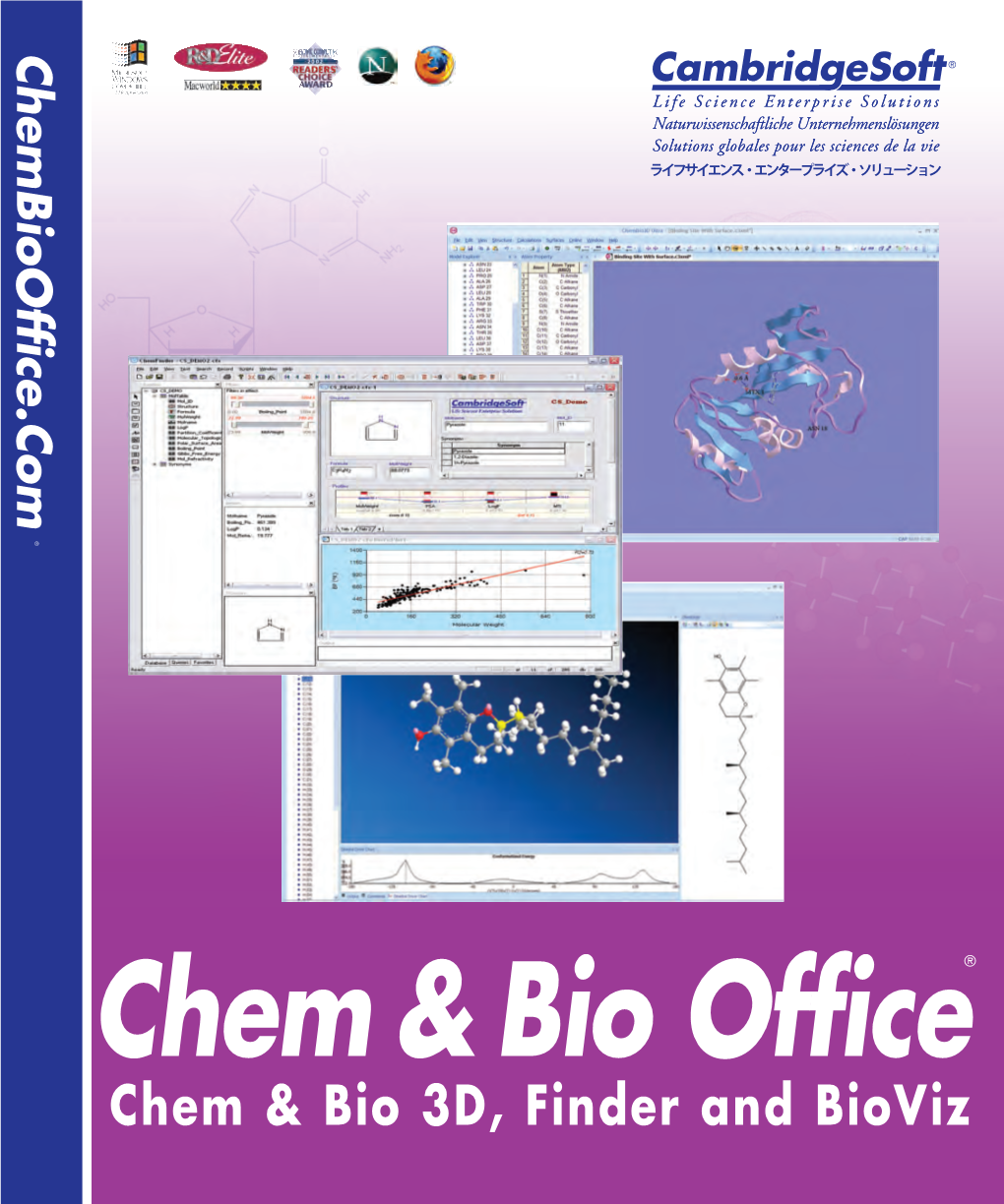 Chem & Bio 3D, Chemscript, and Chemfinder & Bioviz