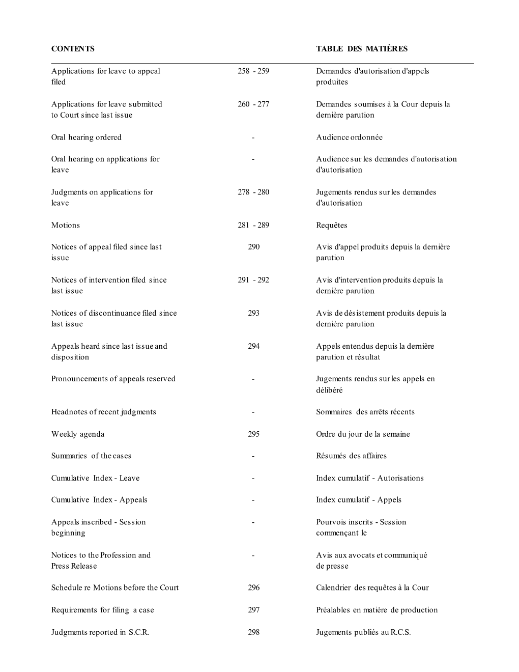 CONTENTS TABLE DES MATIÈRES Applications for Leave to Appeal