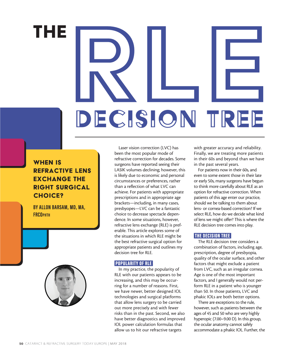 Decision Tree