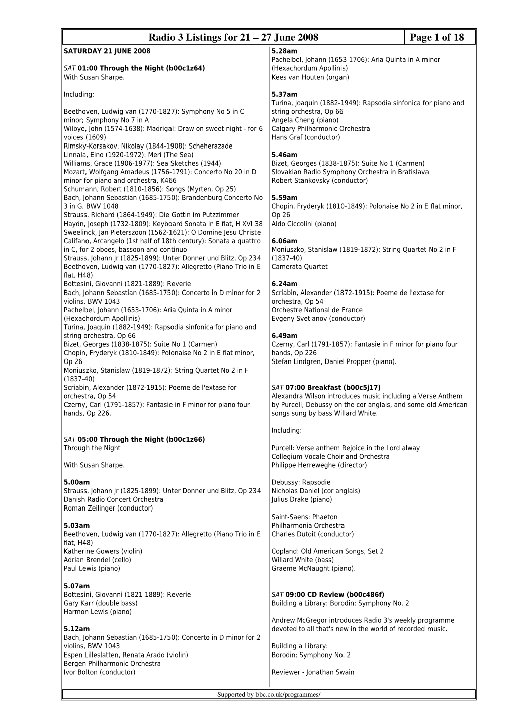 Radio 3 Listings for 21 – 27 June 2008 Page 1