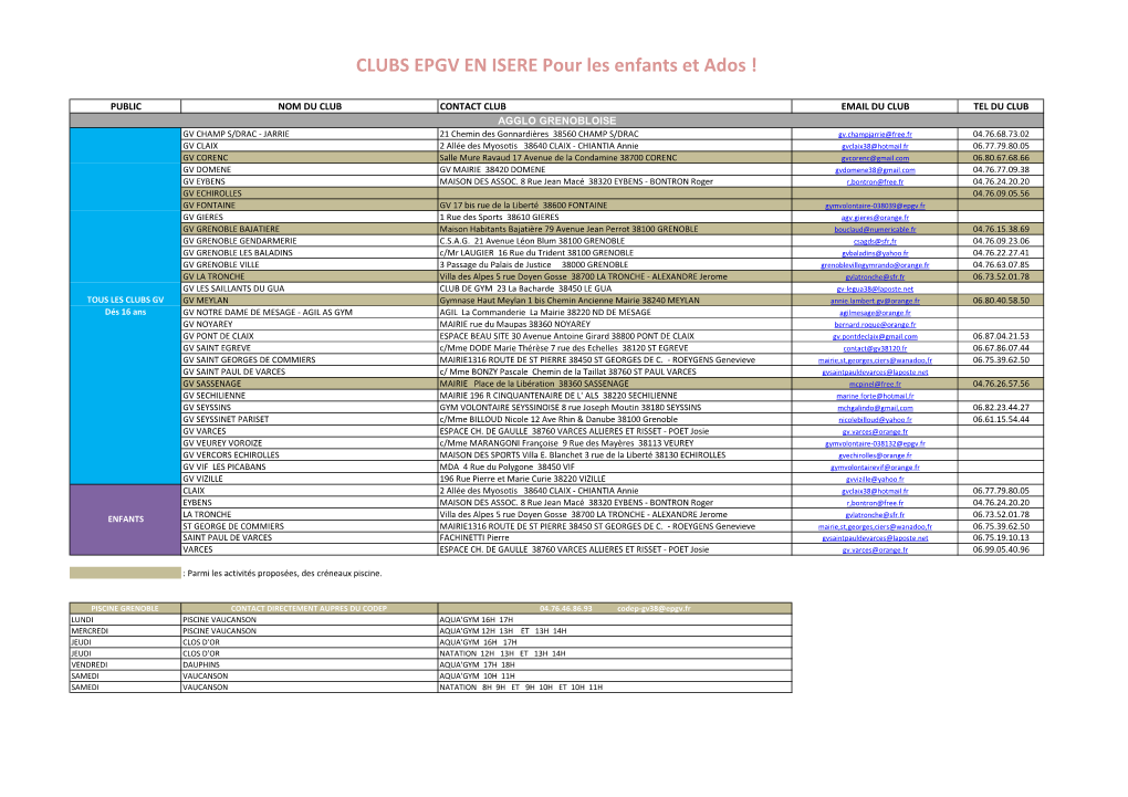 CLUBS EPGV EN ISERE Pour Les Enfants Et Ados !