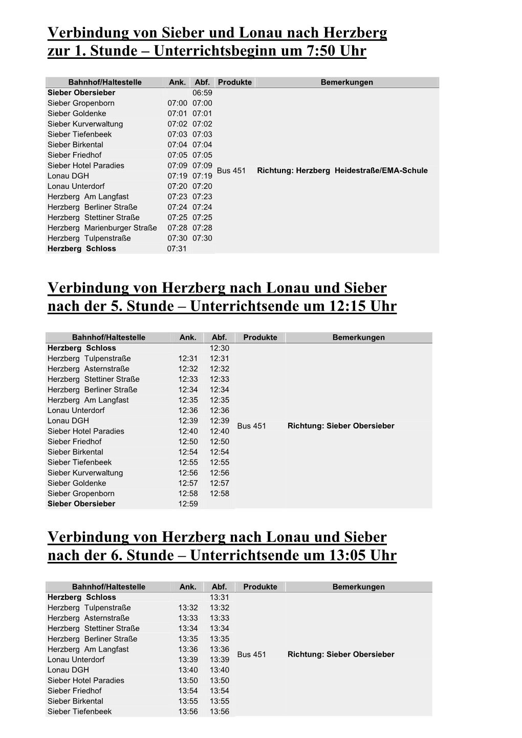 Verbindung Von Elbingerode Und Hörden Nach Herzberg