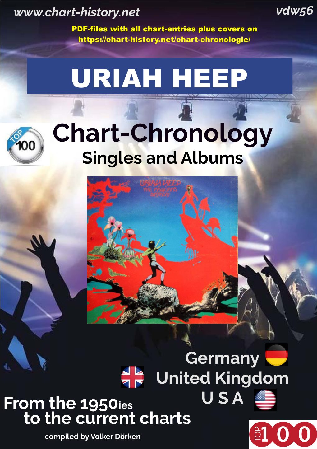 Chart-Chronology URIAH HEEP