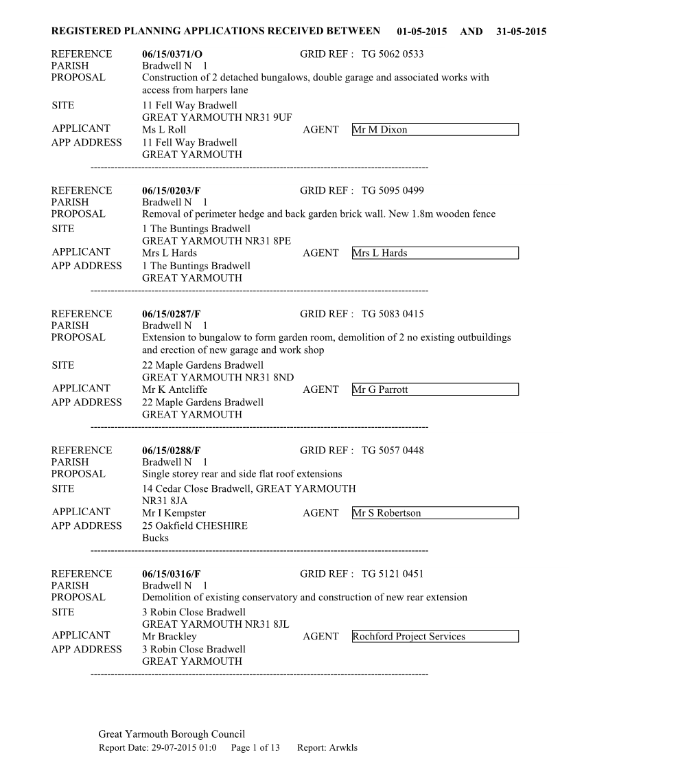 Great Yarmouth Borough Council REGISTERED PLANNING APPLICATIONS RECEIVED BETWEEN 01-05-2015 and 31-05-2015 REFERENCE REFERENC