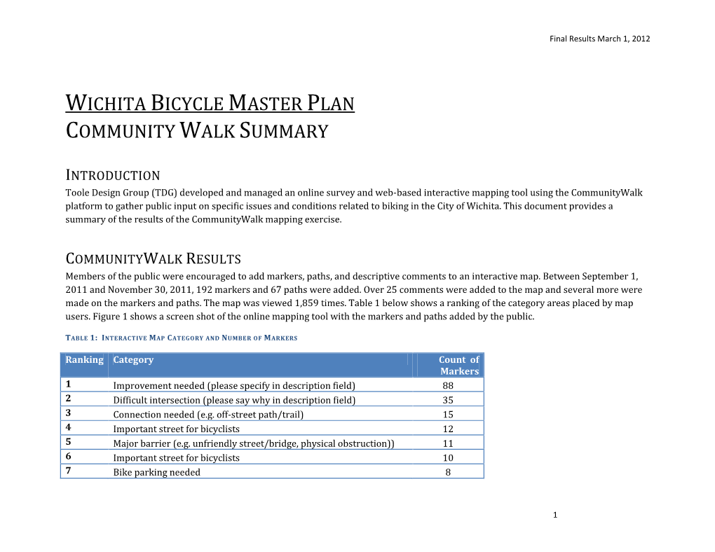 Wichita Bicycle Master Plan Community Walk Summary