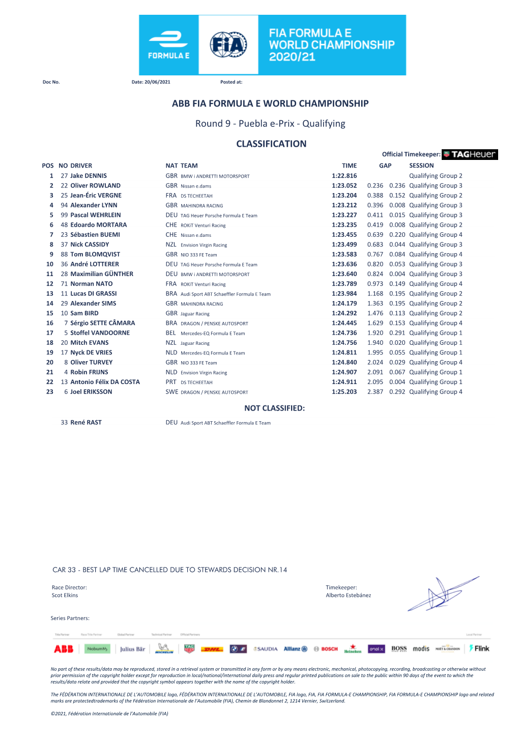 Qualifying ABB FIA FORMULA E WORLD CHAMPIONSHIP