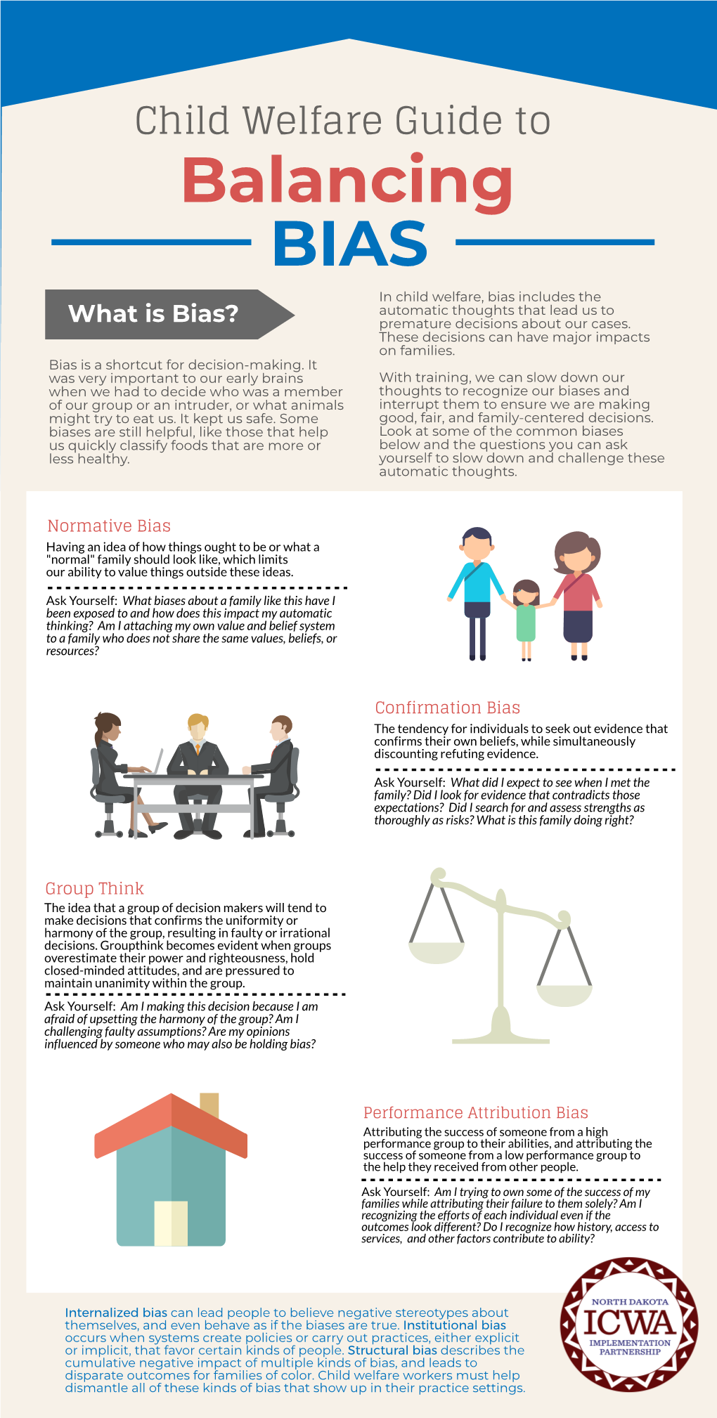 Child Welfare Guide to Balancing BIAS in Child Welfare, Bias Includes the Automatic Thoughts That Lead Us to What Is Bias? Premature Decisions About Our Cases