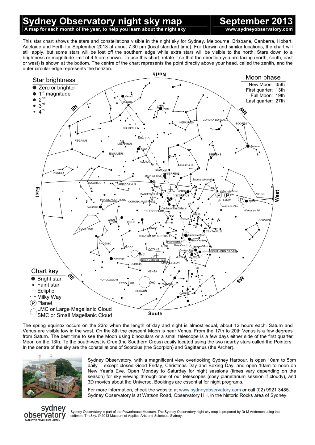 Sydney Observatory Night Sky Map September 2013 a Map for Each Month of the Year, to Help You Learn About the Night Sky