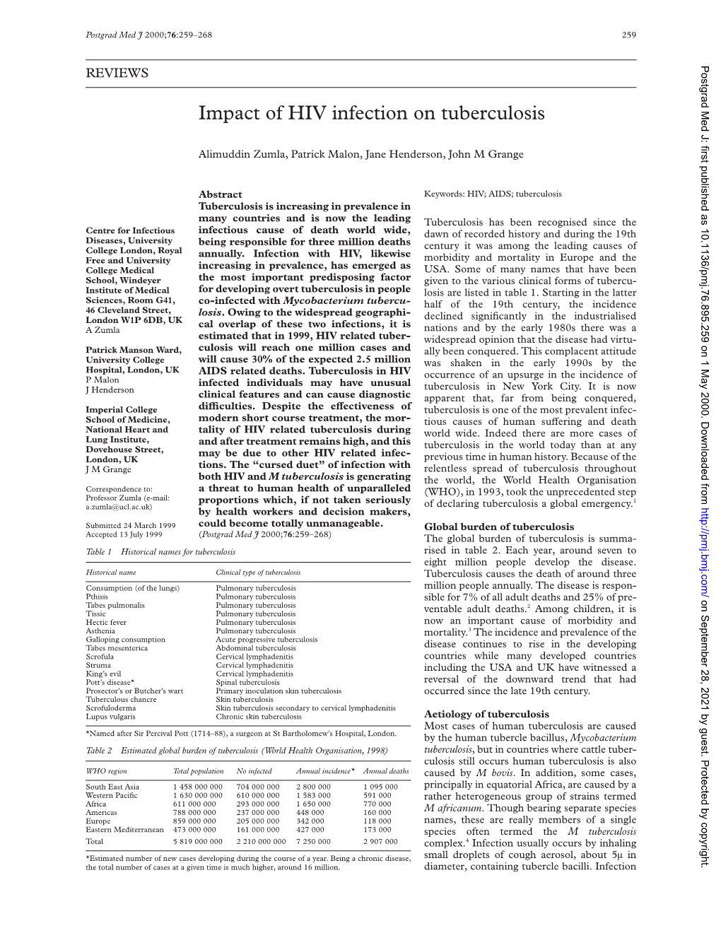 Impact of HIV Infection on Tuberculosis