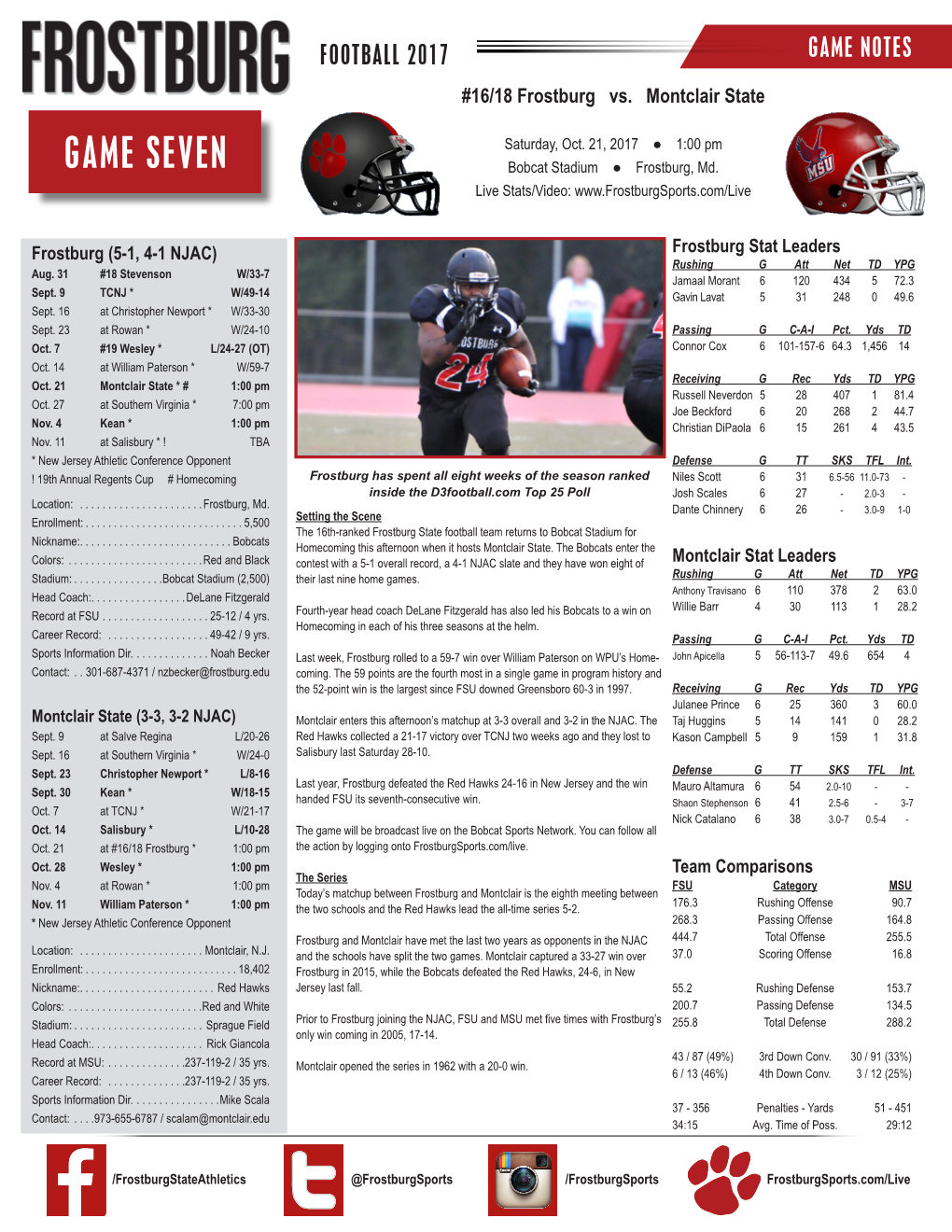 Frostburg Game Notes