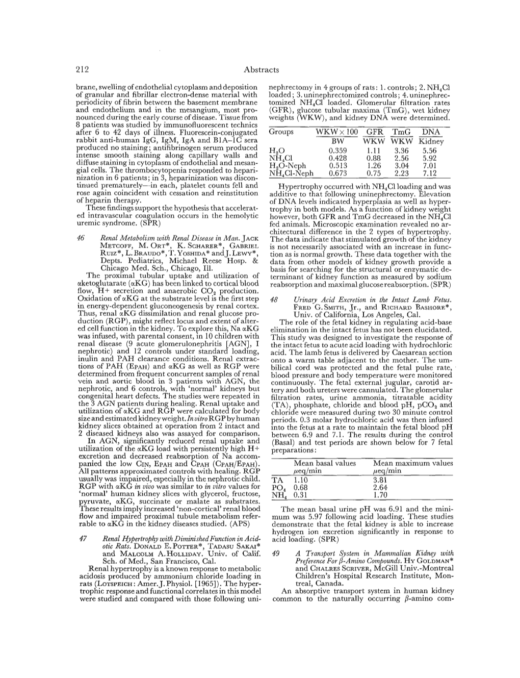 Abstracts Brane, Swelling of Endothelial Cytoplasm and Deposition of Granular and Fibrillar Electron-Dense Material with Periodi