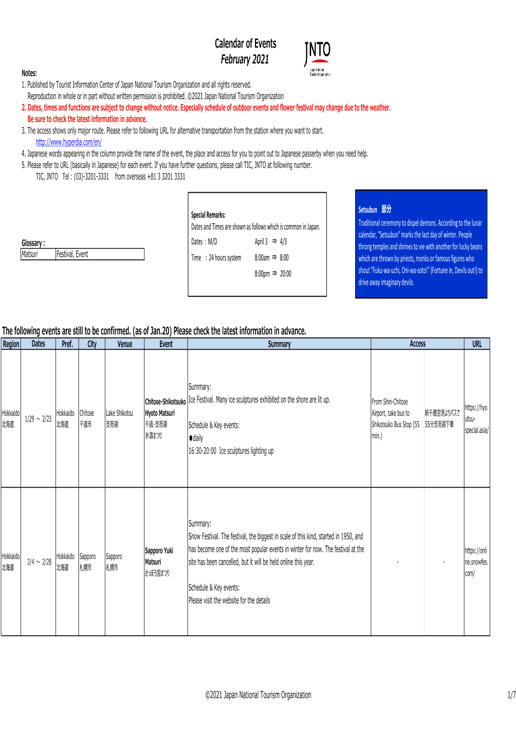 Calendar of Events February 2021 Notes: 1