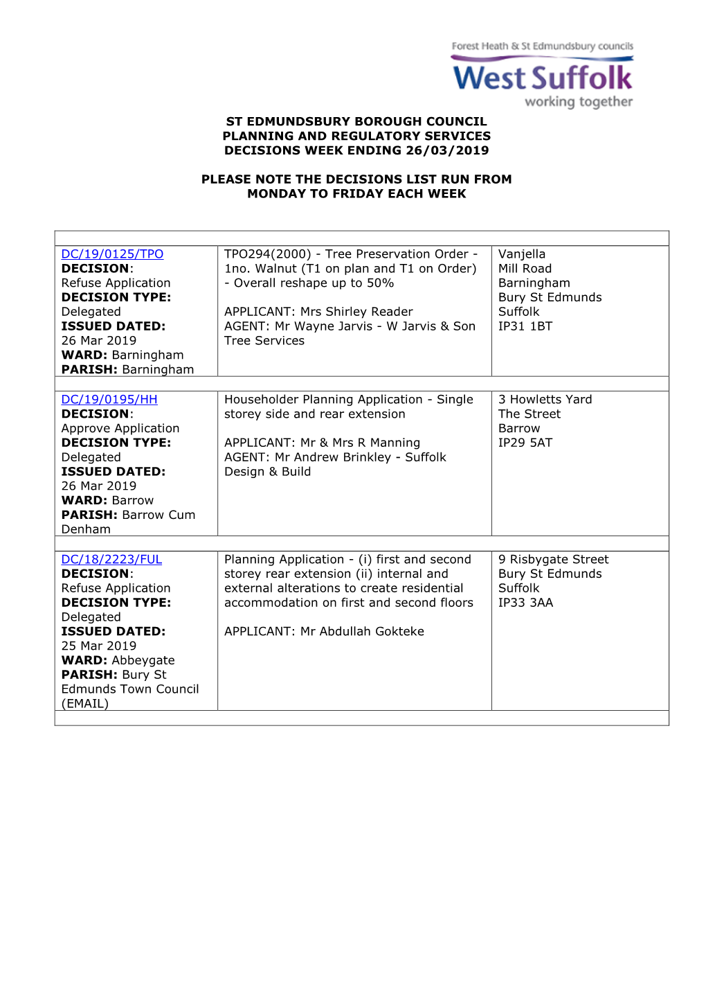 SEBC Planning Decisions 13/19