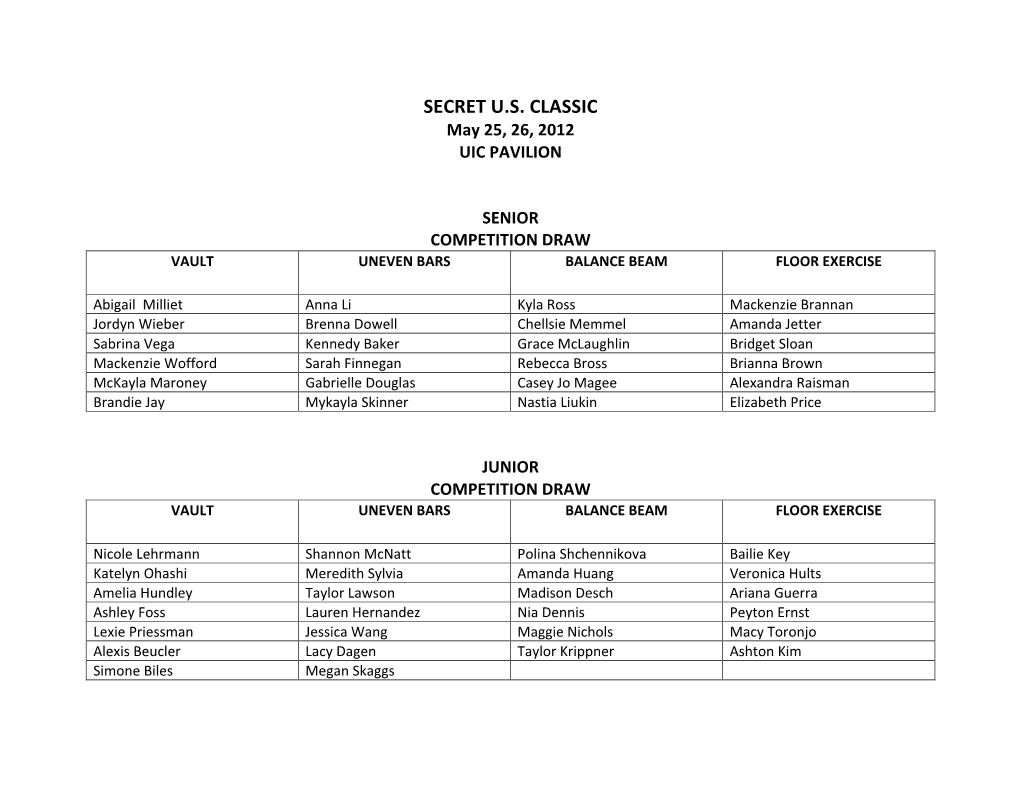 Secret Classic Competition Draw 2012