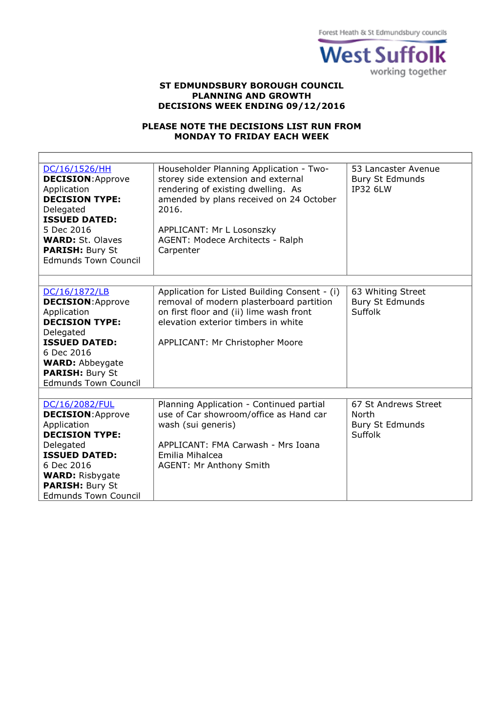 Weekly Decisions List SEBC 09.12.2016