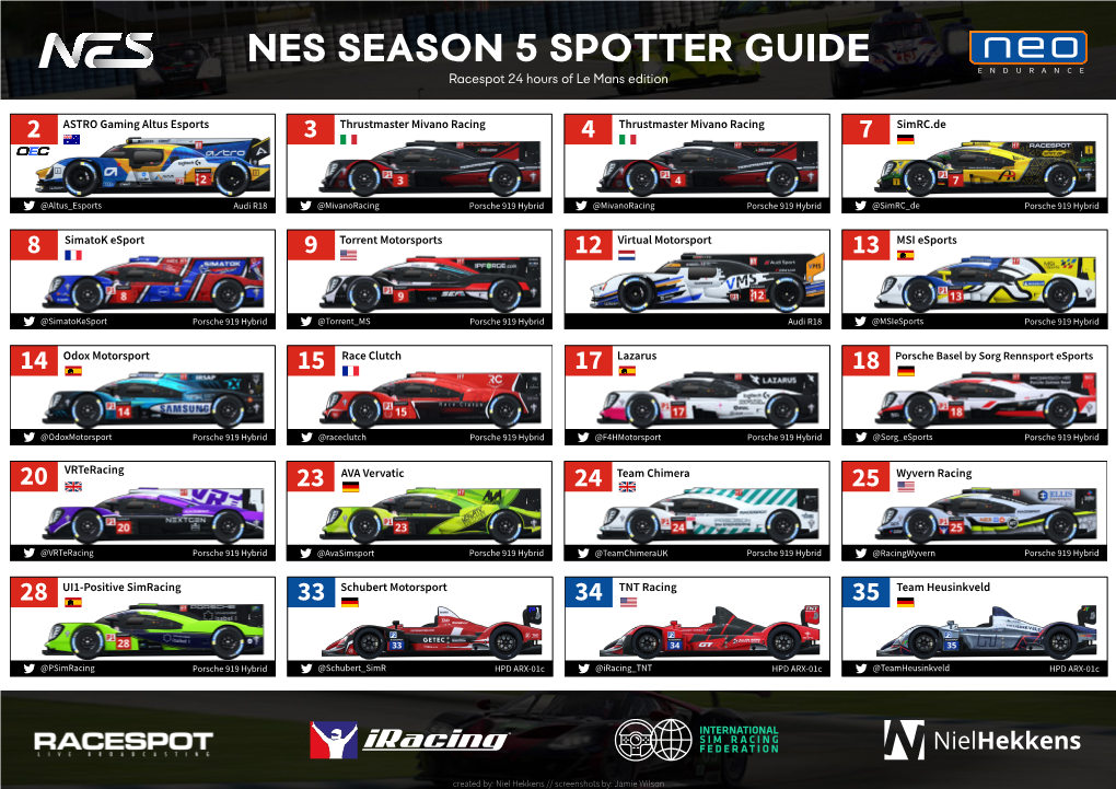 NES5 Spotter Guide