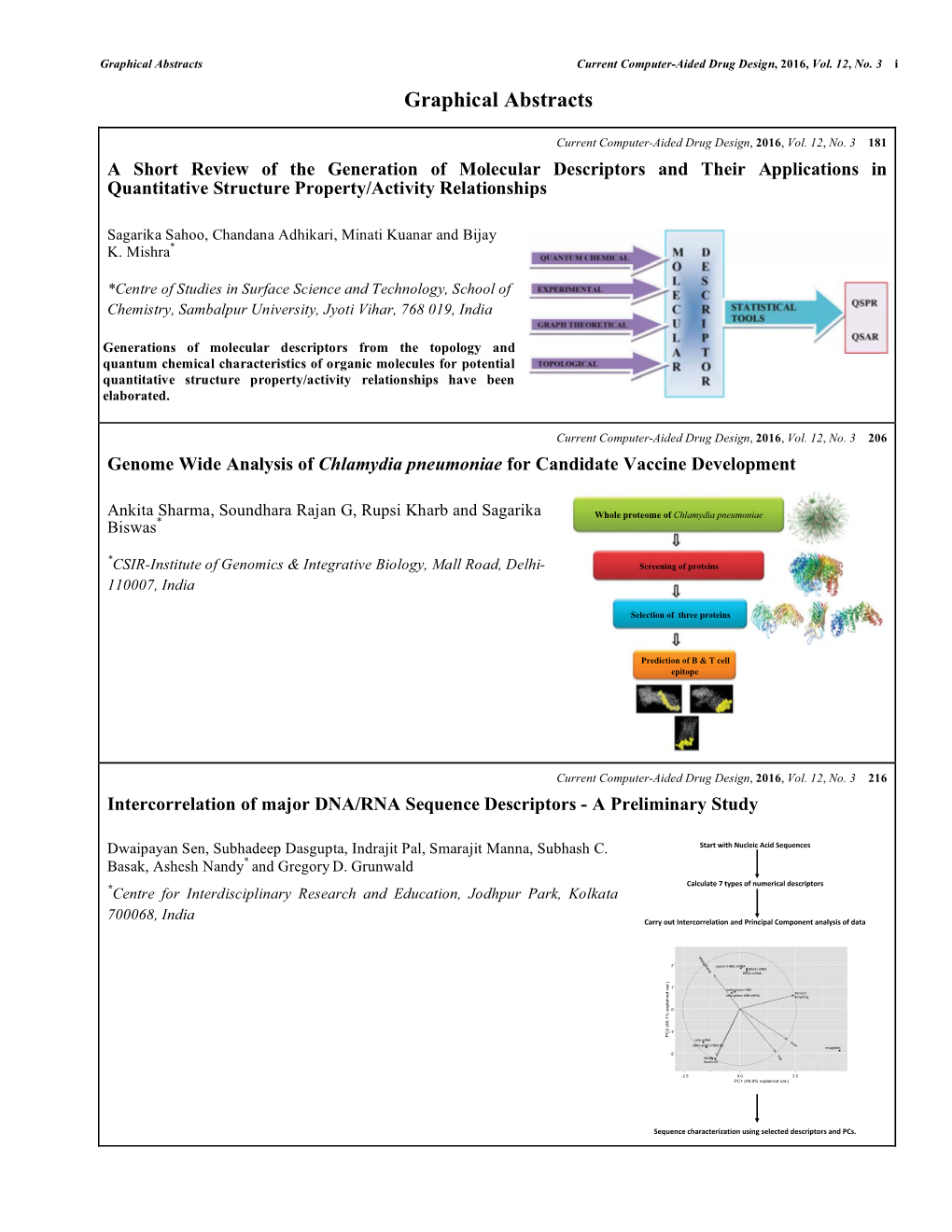 A Short Review of the Generation of Molecular Descriptors and Their Applications in Quantitative Structure Property/Activity Relationships