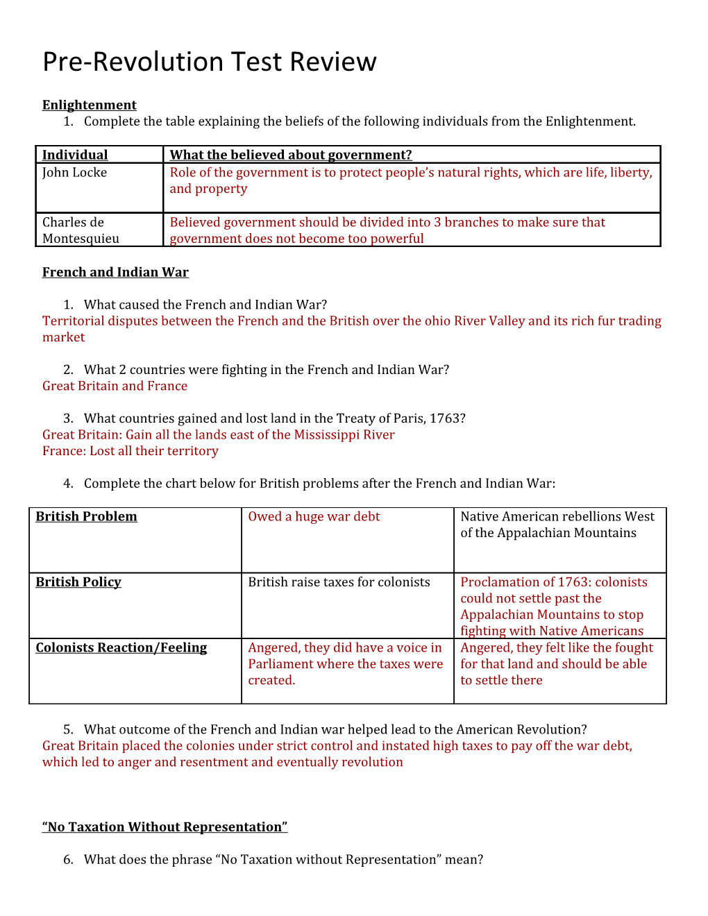 Pre-Revolution Test Review