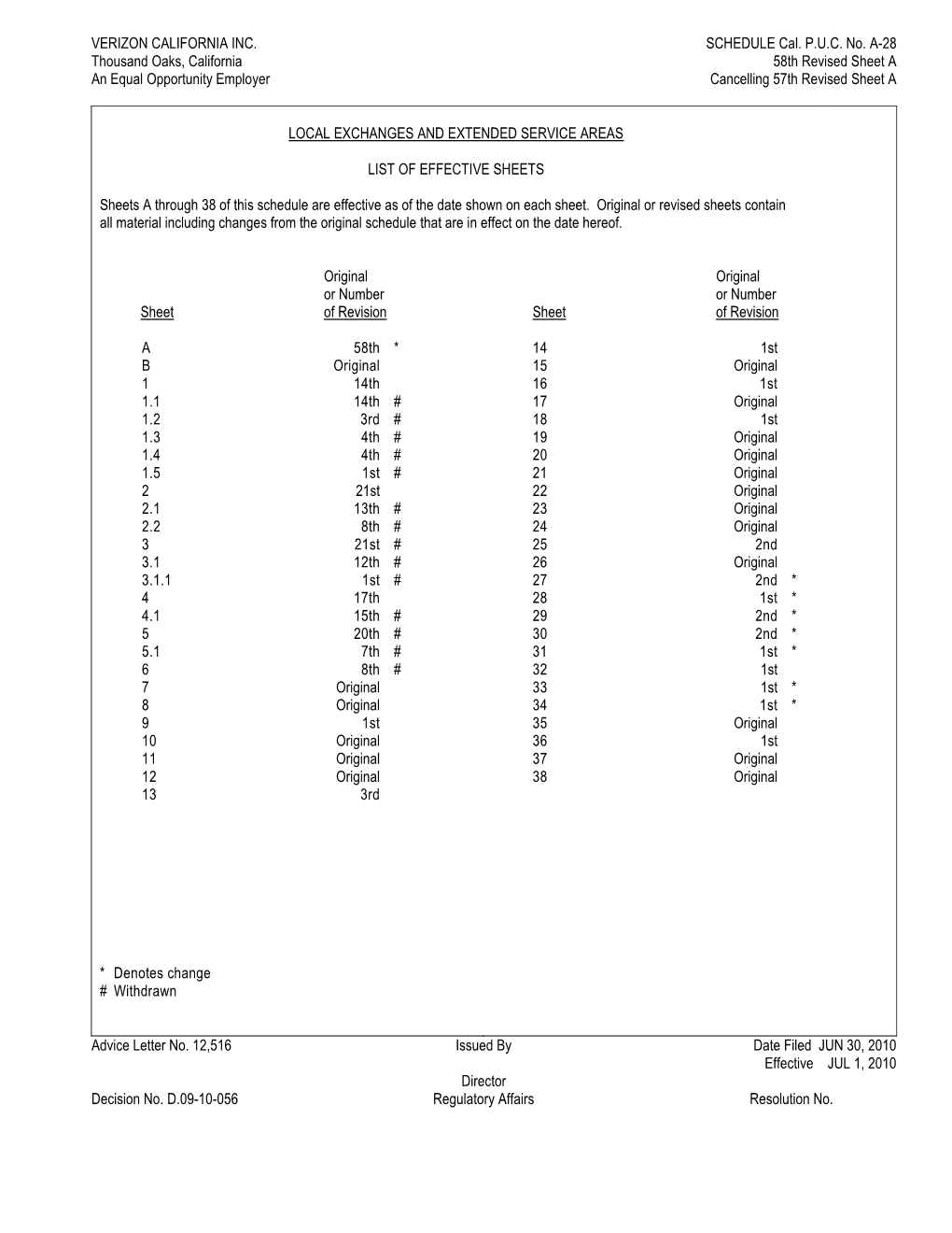 VERIZON CALIFORNIA INC. SCHEDULE Cal. P.U.C. No. A-28 Thousand Oaks, California 58Th Revised Sheet a an Equal Opportunity Employer Cancelling 57Th Revised Sheet A