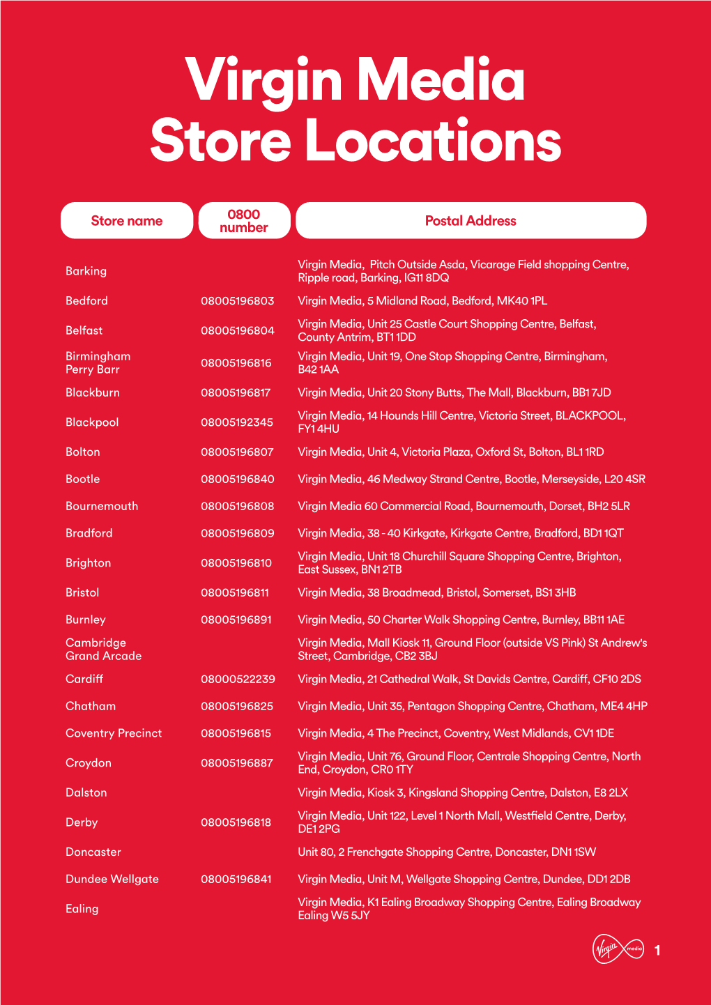 Virgin Media Store Locations