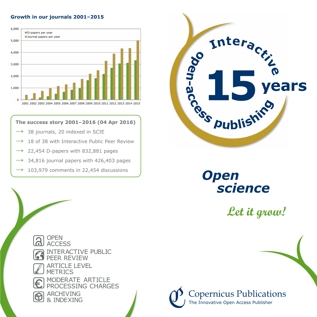 Open Science Let It Grow! Interactive Open-Access Publishing 1