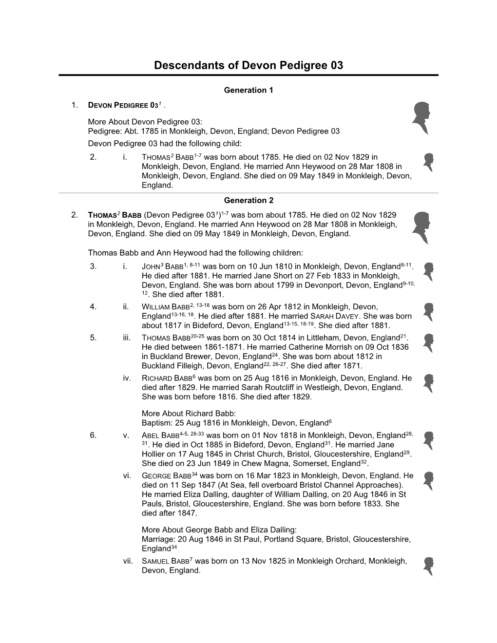 Descendants of Devon Pedigree 03