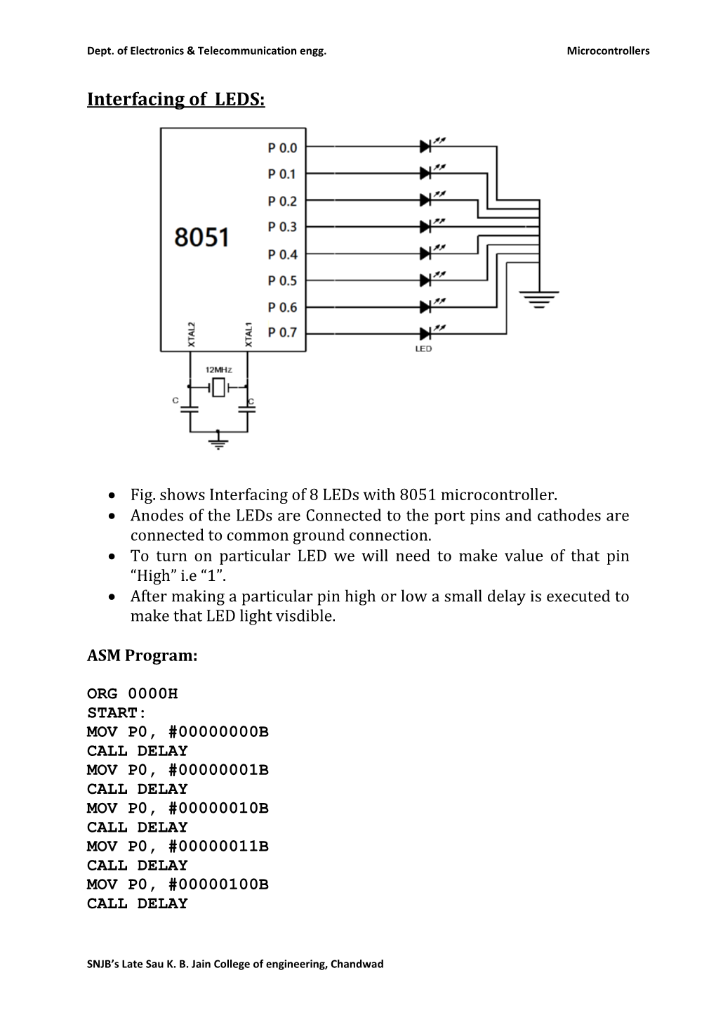 Interfacing of LEDS