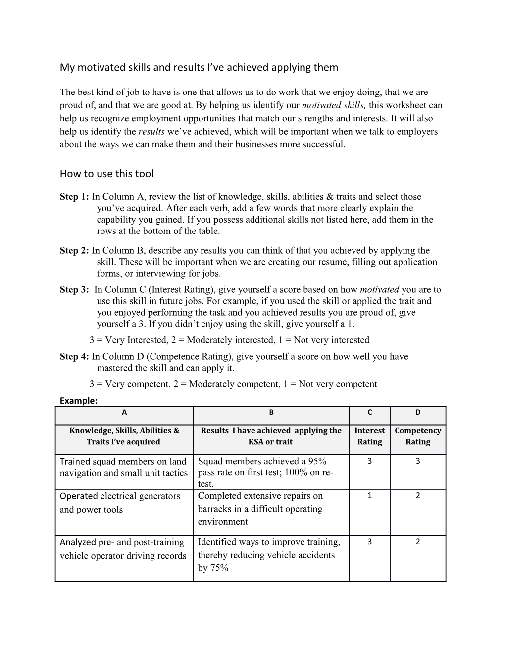 My Motivated Skills and Results I Ve Achieved Applying Them