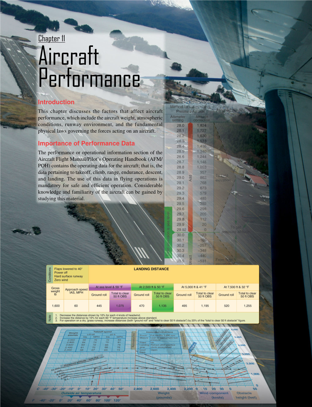 Chapter 11: Aircraft Performance