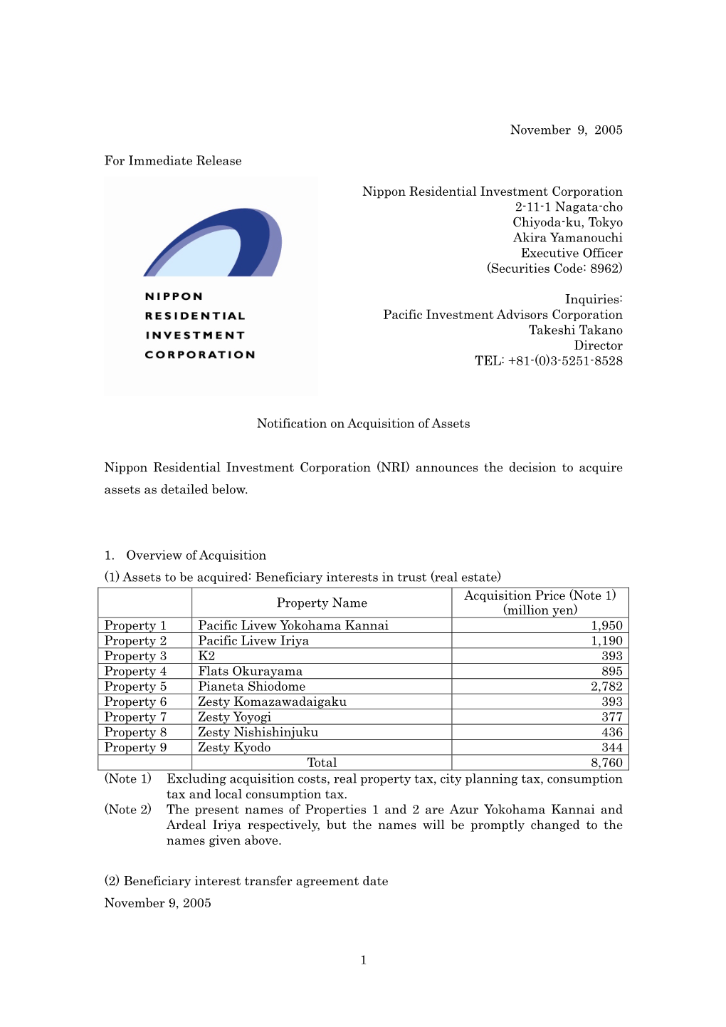 Nippon Residential Investment Corporation 2-11-1 Nagata-Cho Chiyoda-Ku, Tokyo Akira Yamanouchi Executive Officer (Securities Code: 8962)