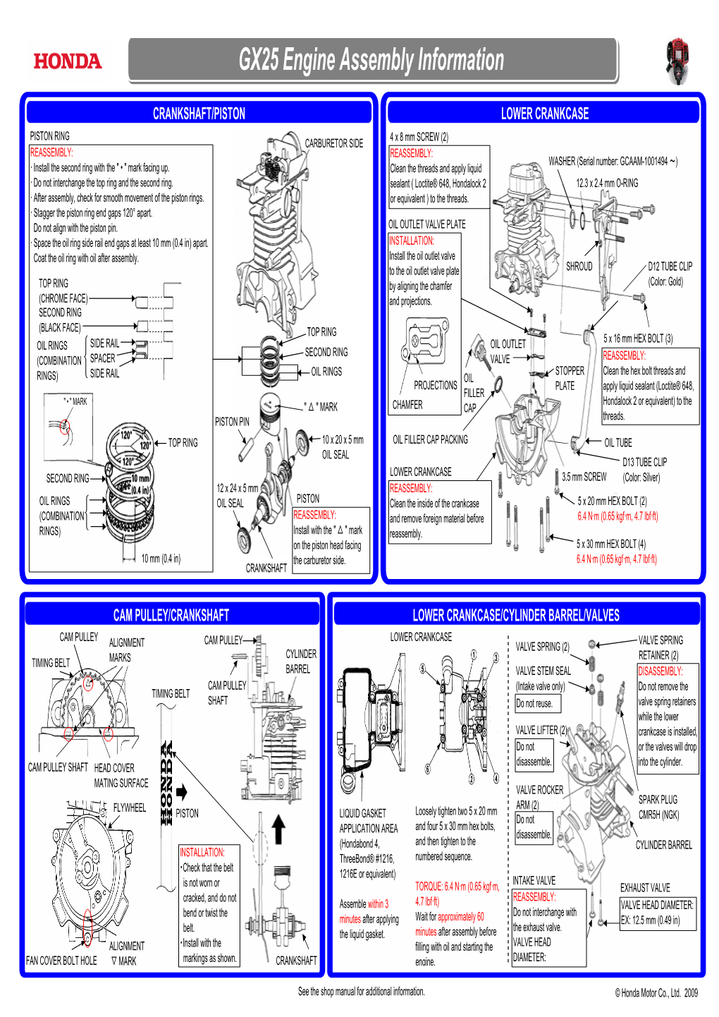 GX25 Engine Assembly Information