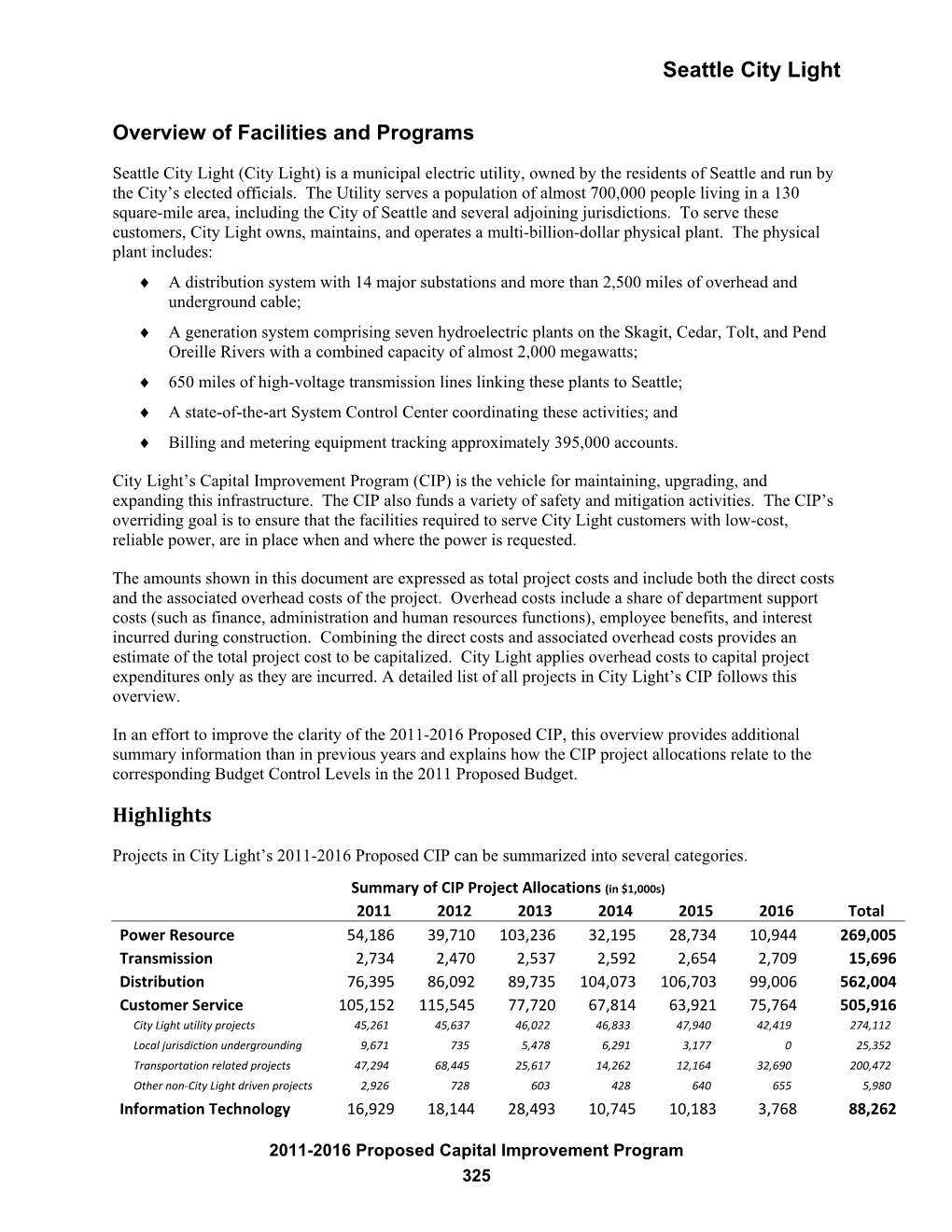 Seattle City Light Overview of Facilities and Programs Highlights