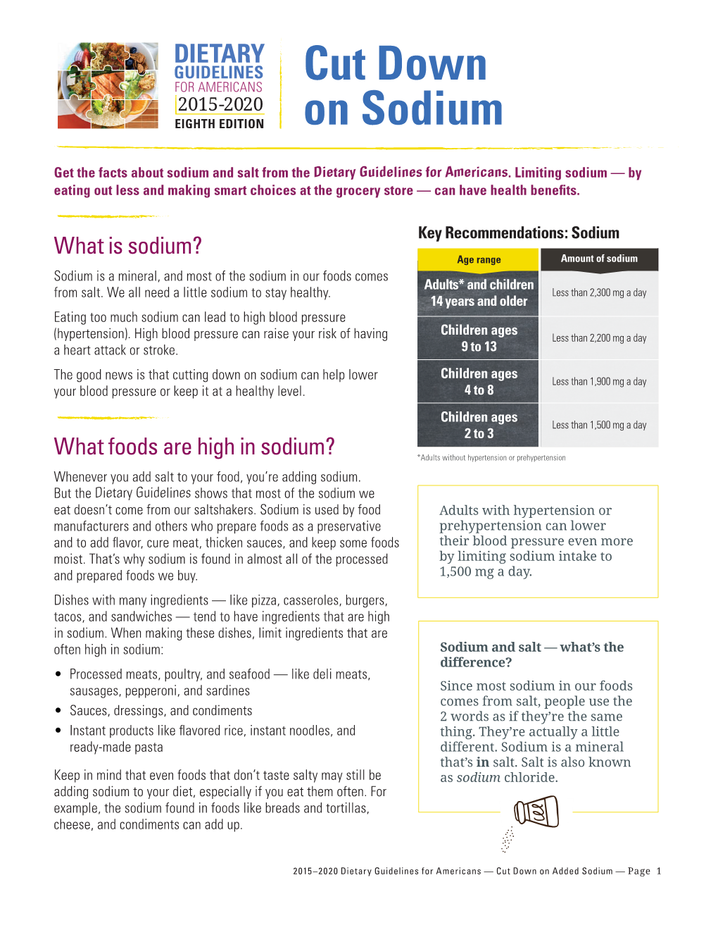 Cut Down on Sodium? Pay Close Attention to the Foods You Choose When You’Re Grocery Shopping and Eating Out