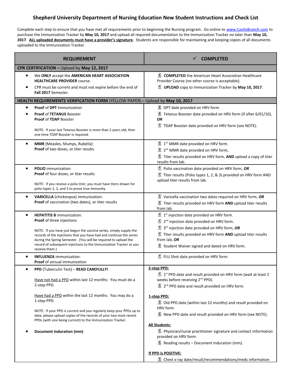 Shepherd University Department of Nursing Education New Student Instructions and Check List