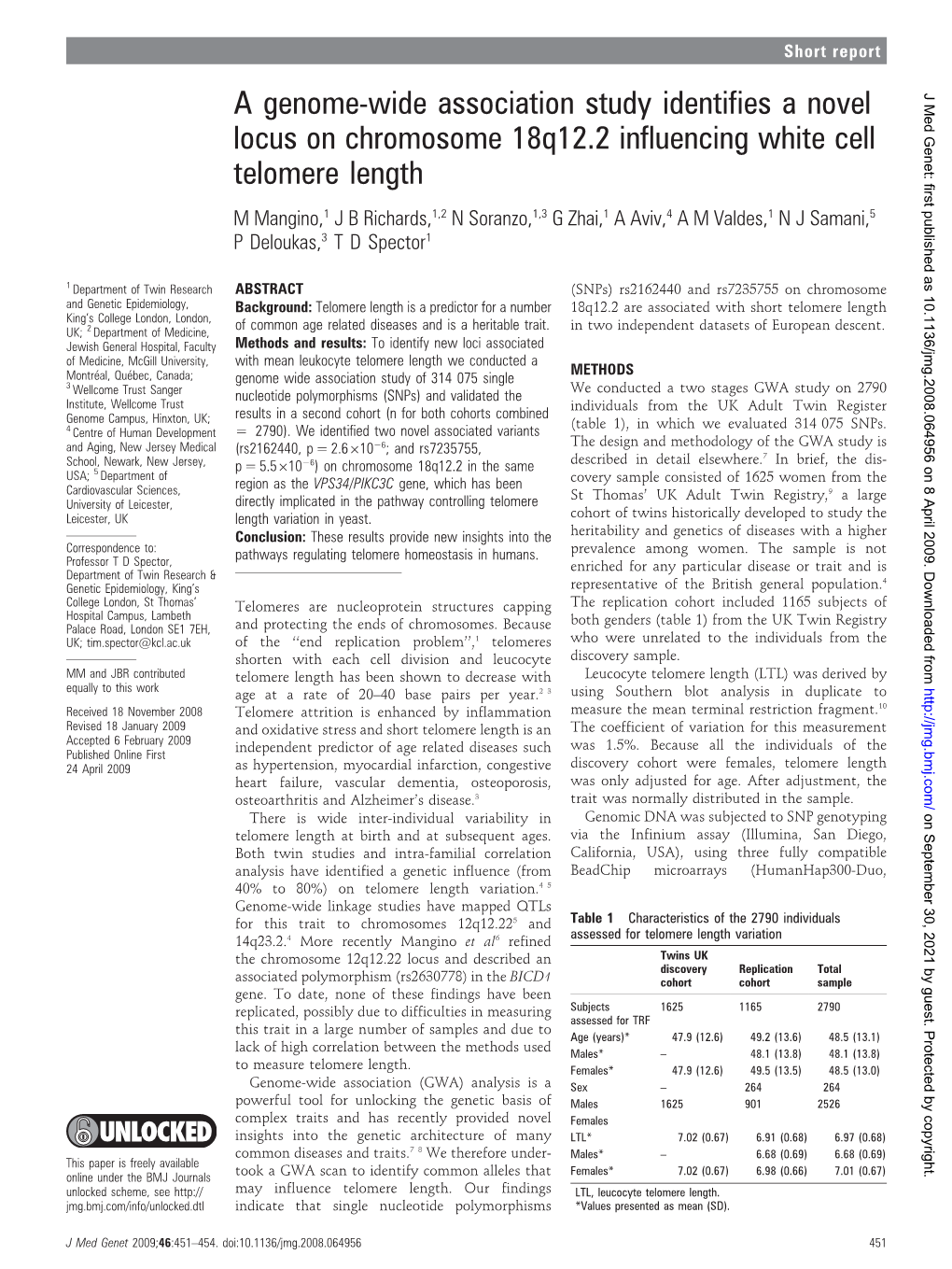 A Genome-Wide Association Study Identifies a Novel Locus On