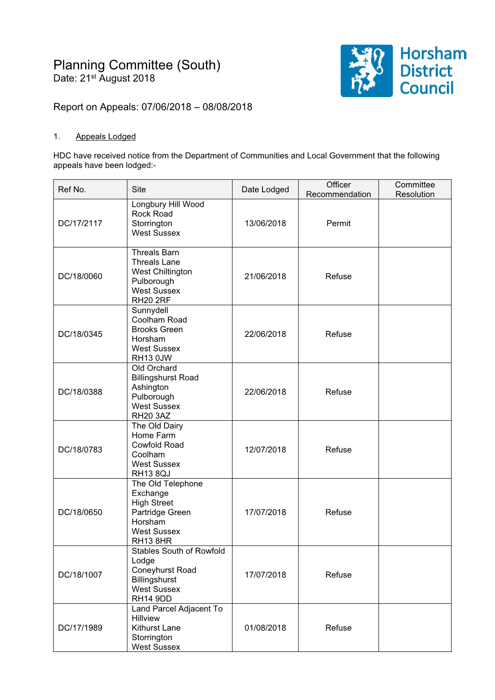 Planning Committee (South) Date: 21St August 2018