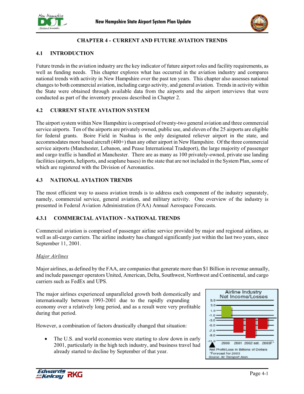 General Aviation Activity and Airport Facilities