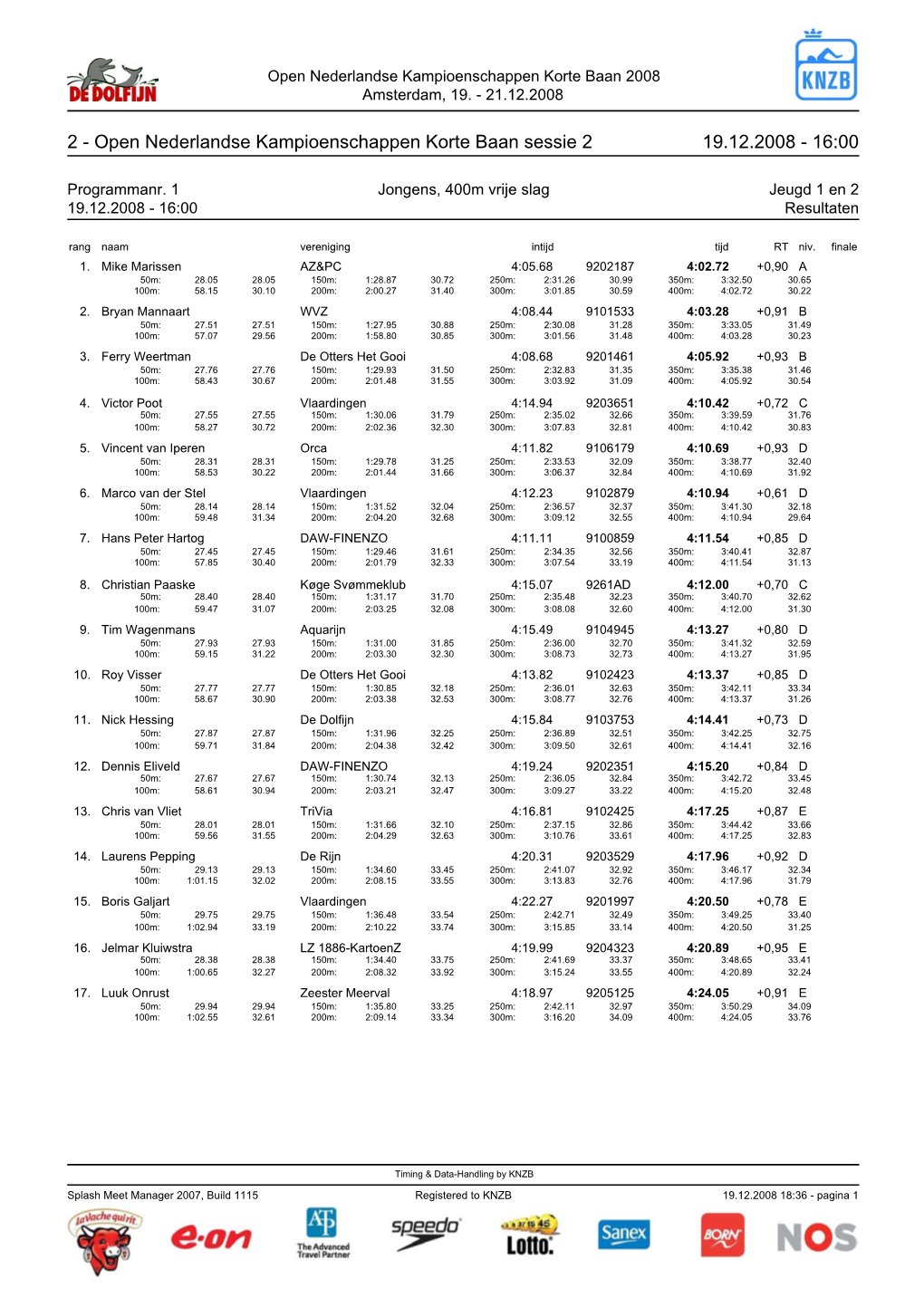 Programmanr. 1 Jongens, 400M Vrije Slag Jeugd 1 En 2 19.12.2008 - 16:00 Resultaten