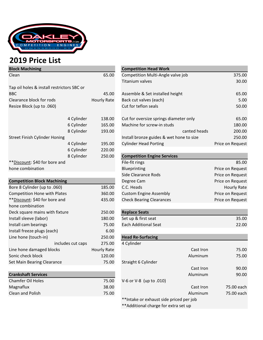 2019 Price List