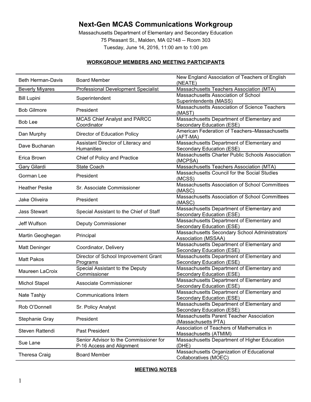 Next-Gen MCAS Communications Workgroup, June 14, 2016