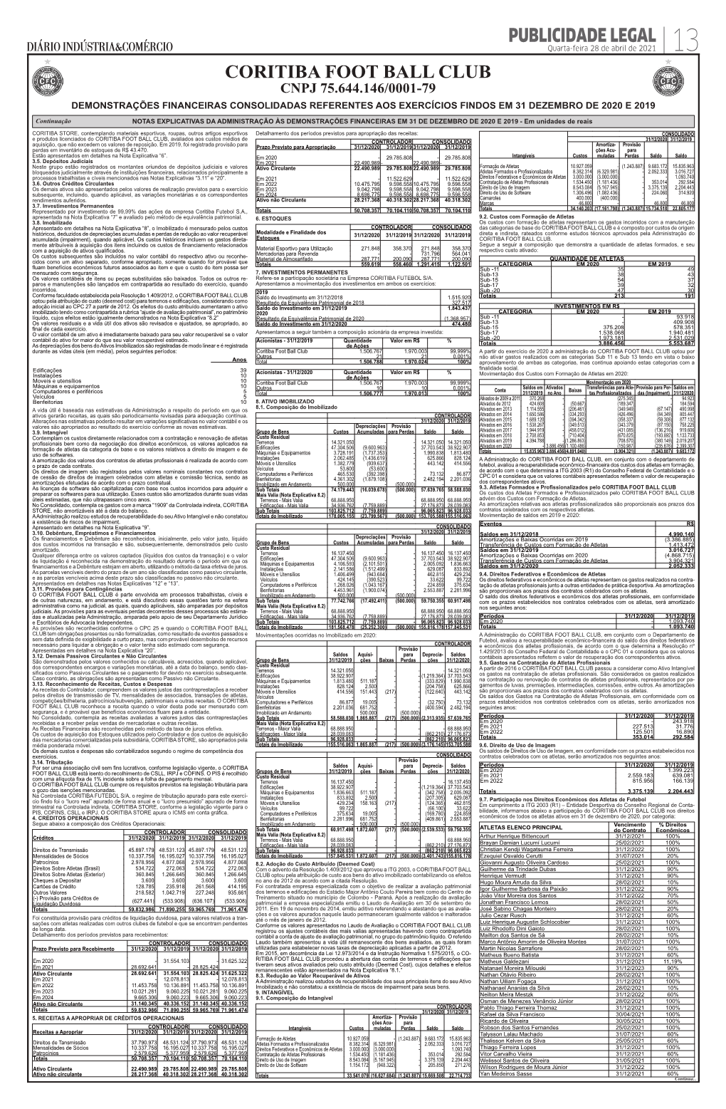 13 Coritiba Foot Ball Club Cnpj 75.644.146/0001-79 Demonstrações Financeiras Consolidadas Referentes Aos Exercícios Findos Em 31 Dezembro De 2020 E 2019