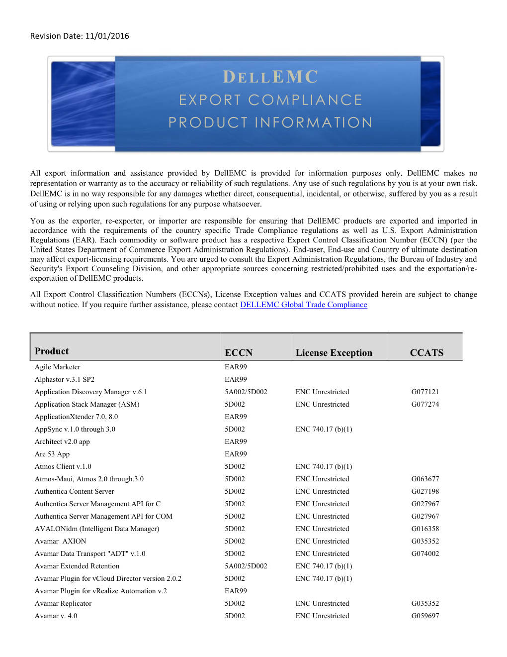 Dellemc Export Compliance Product Information