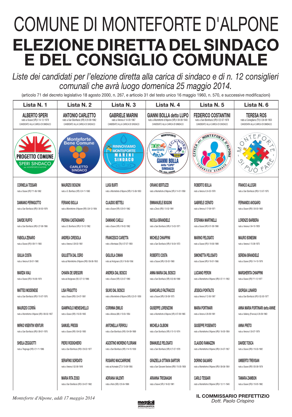 Liste Dei Candidati Per L'elezione Diretta Alla Carica Di Sindaco E Di N